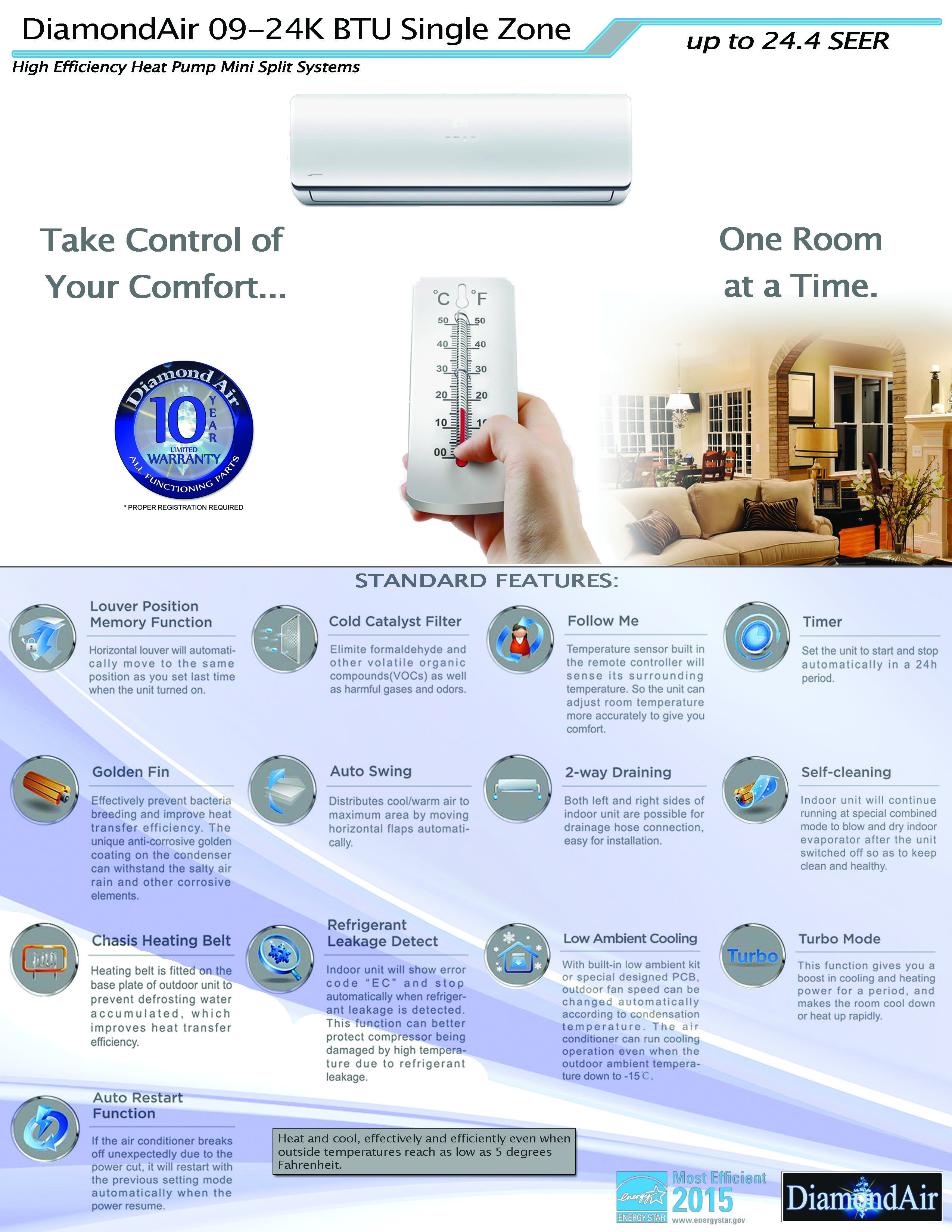 Mini Split 12,000 BTU DiamondAir 21.5 SEER heat pump system DF2012HMSI, D2012HMSO (T)